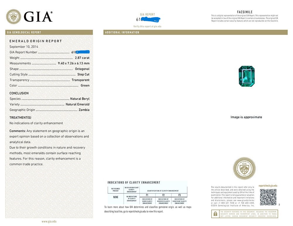 Mock Certificate of GIA